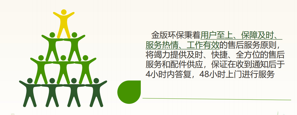 金版環保 金版環保